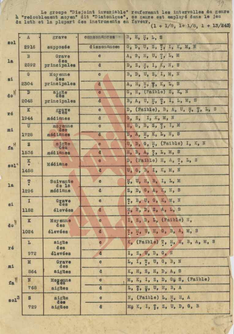082