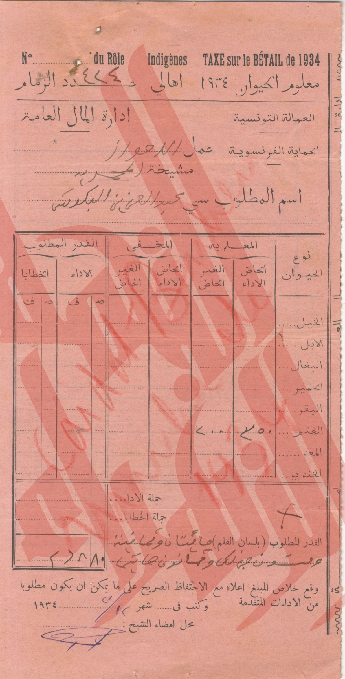 110