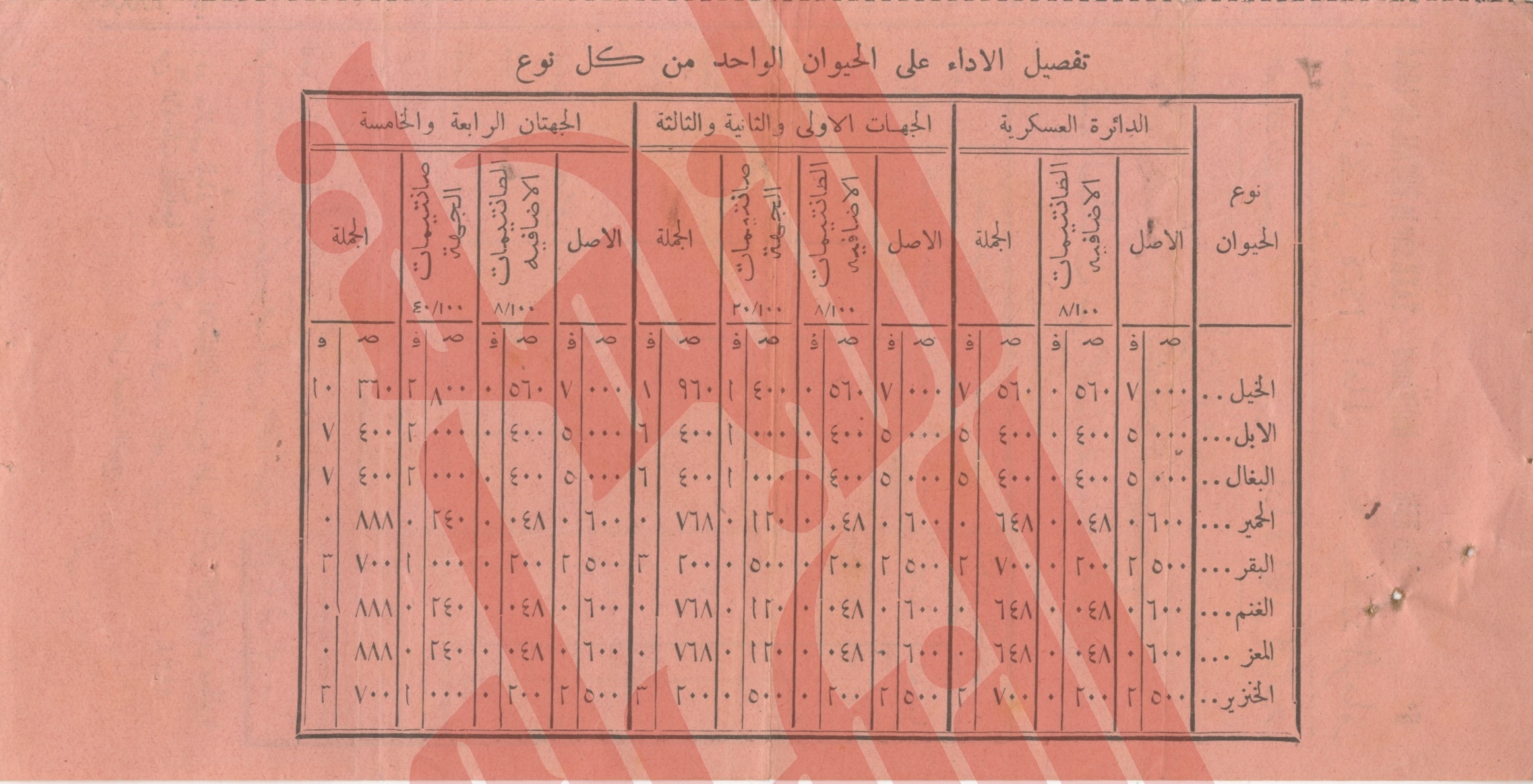 111