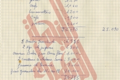131