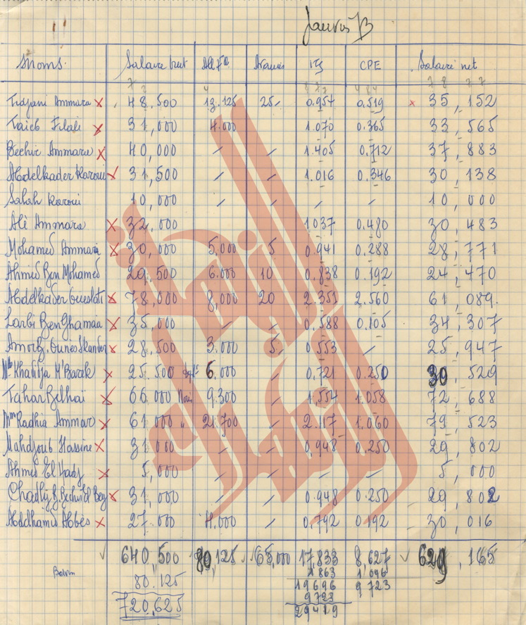 021