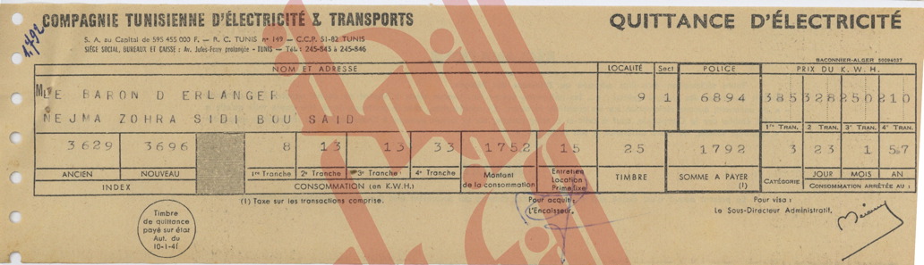 255