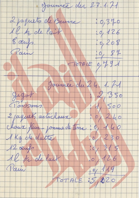 217