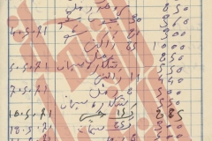 199