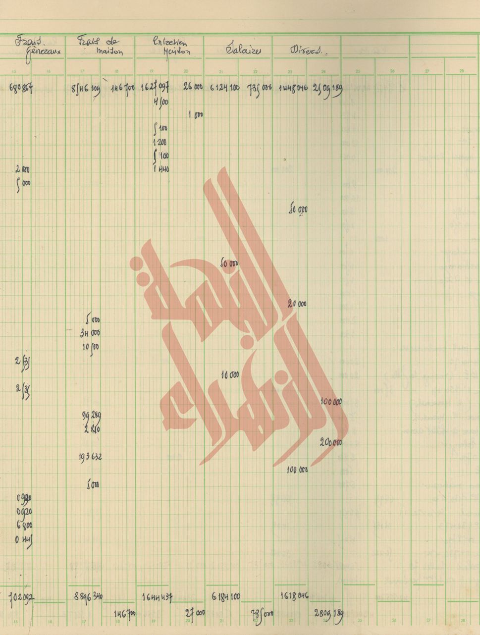 070