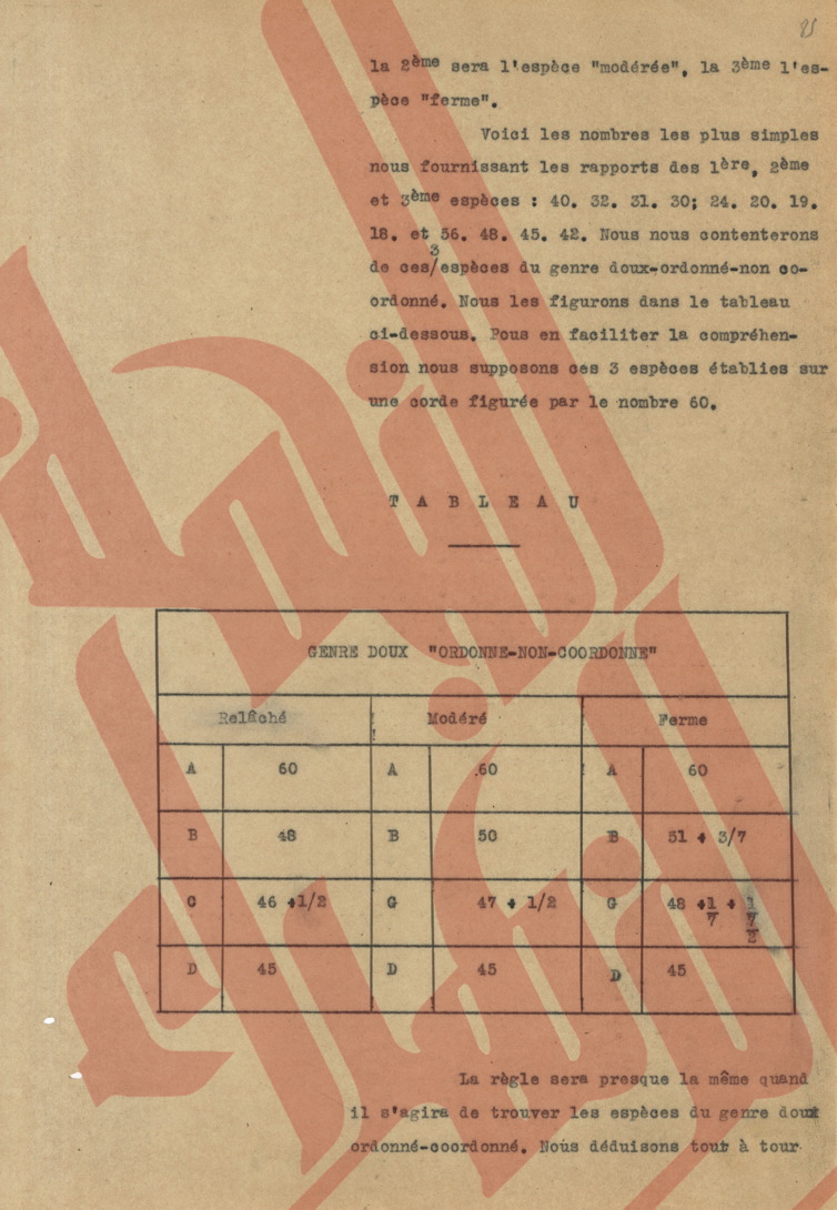 083