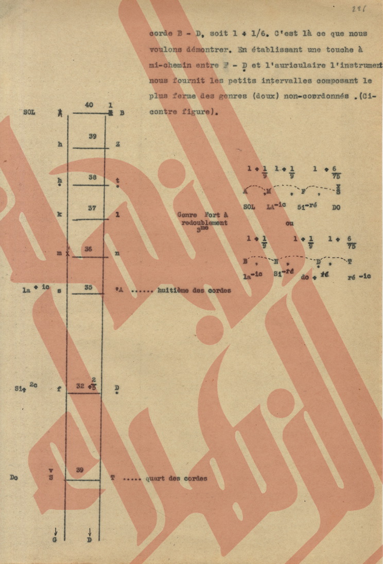 224