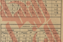 090