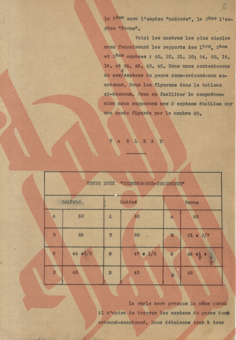 081
