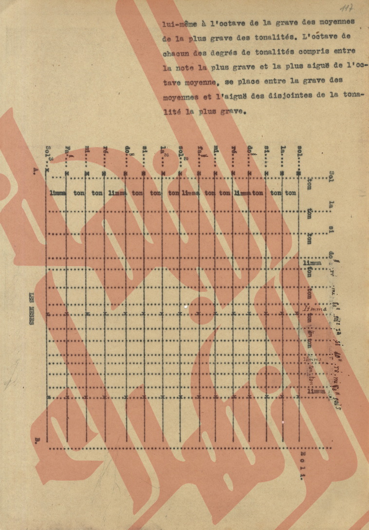 113