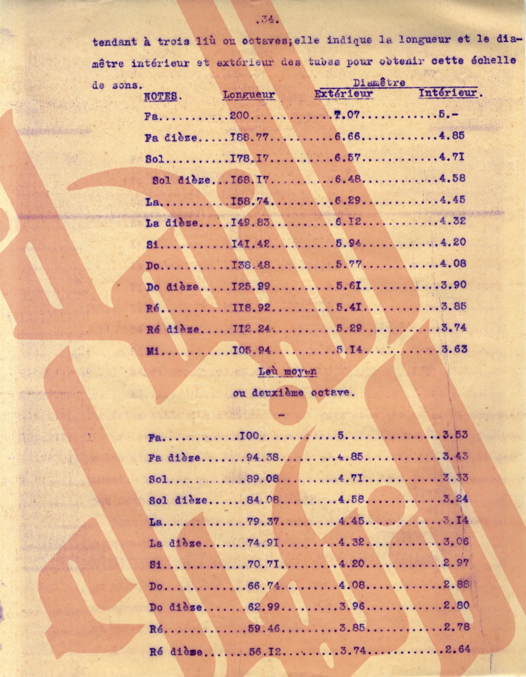 053