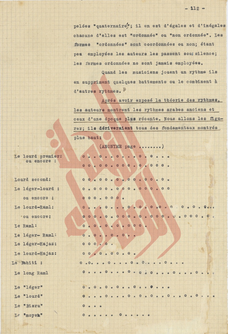 145