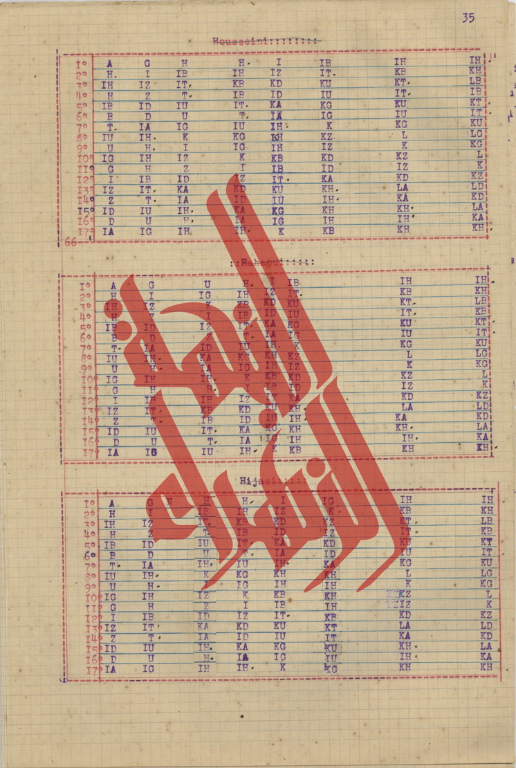 036