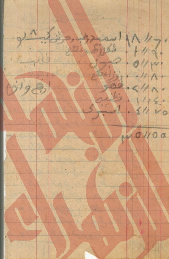 250