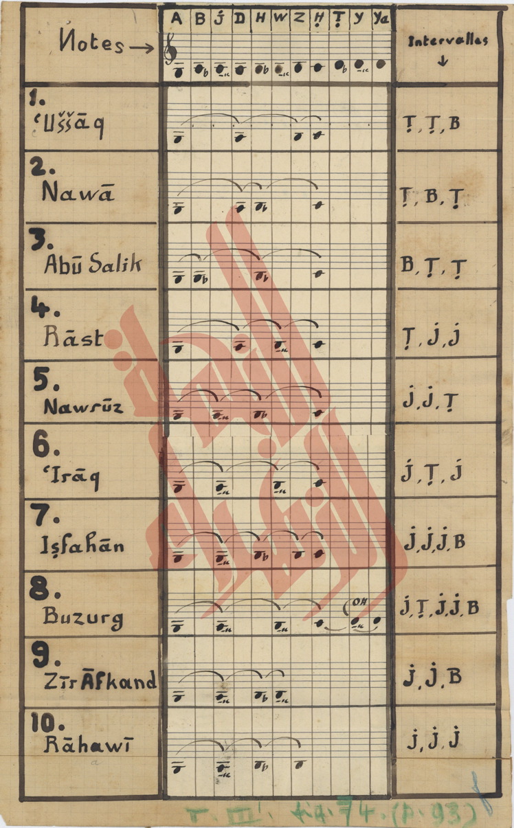 103
