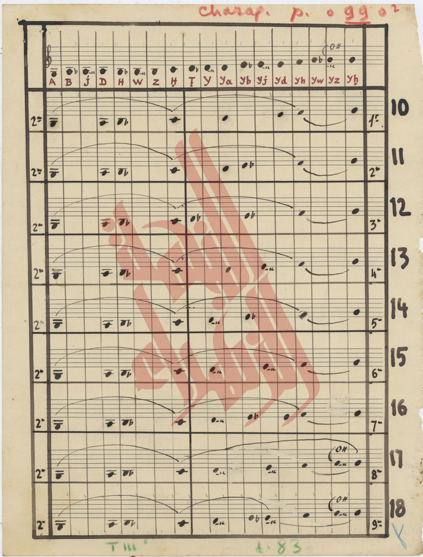 115