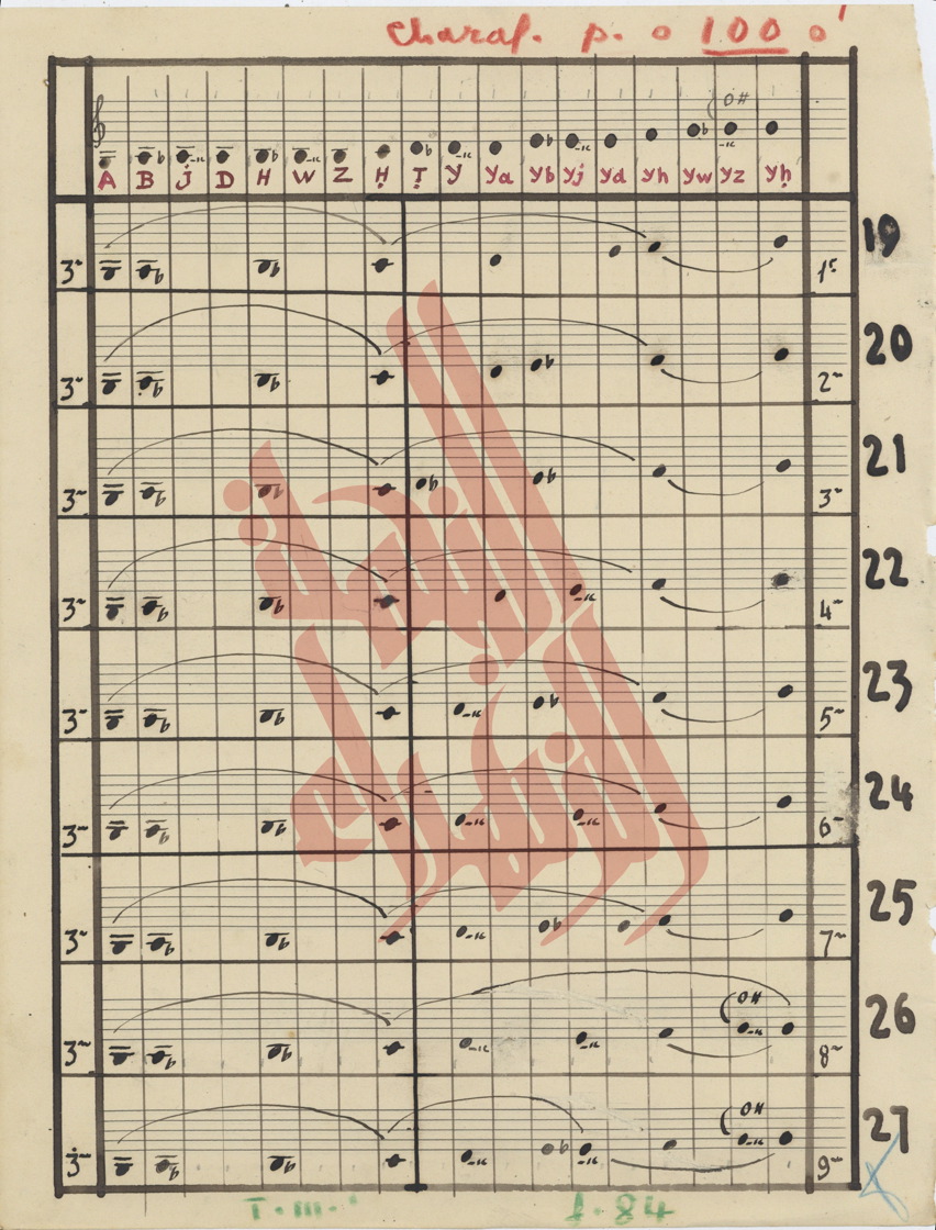116