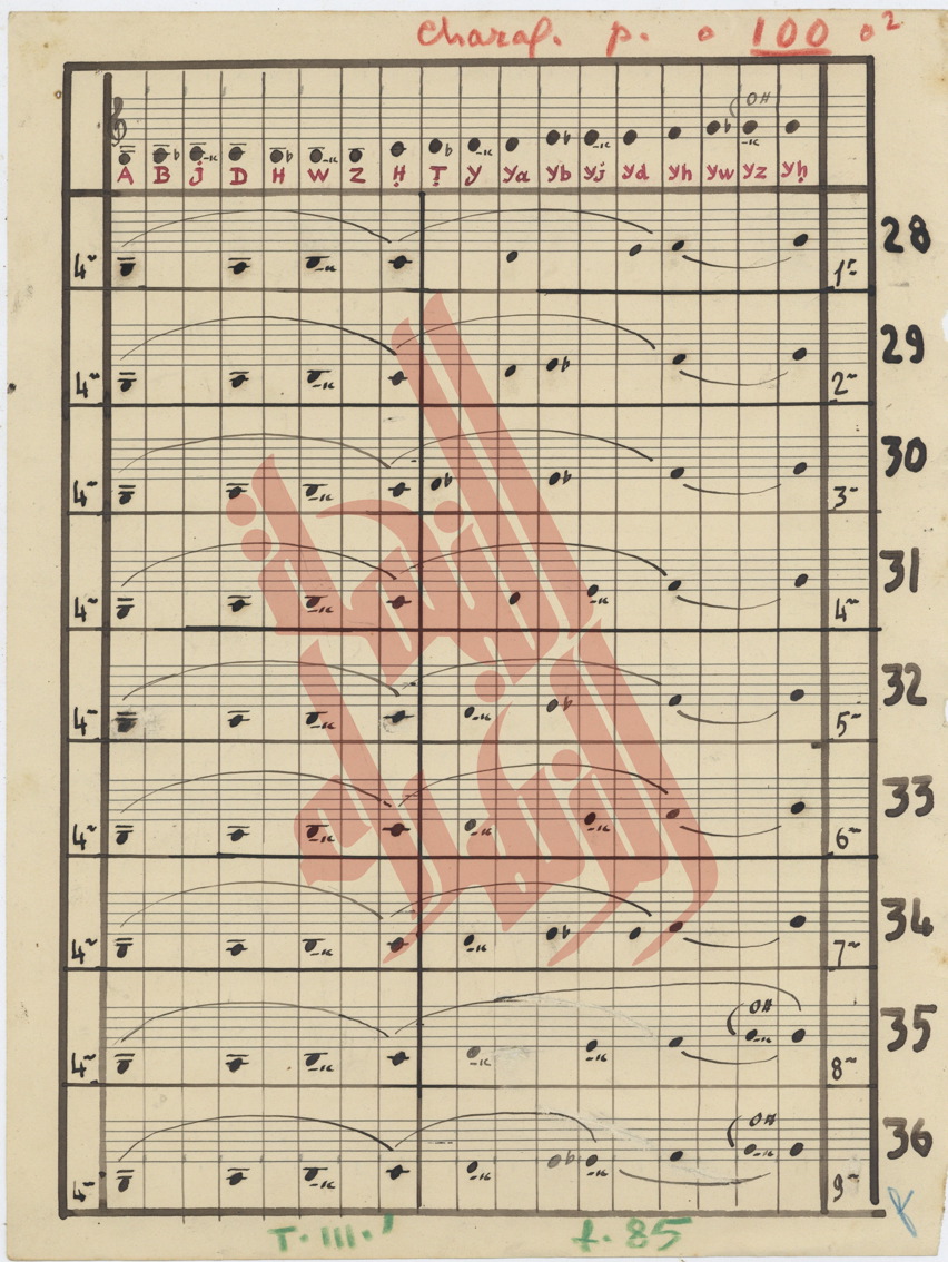 117