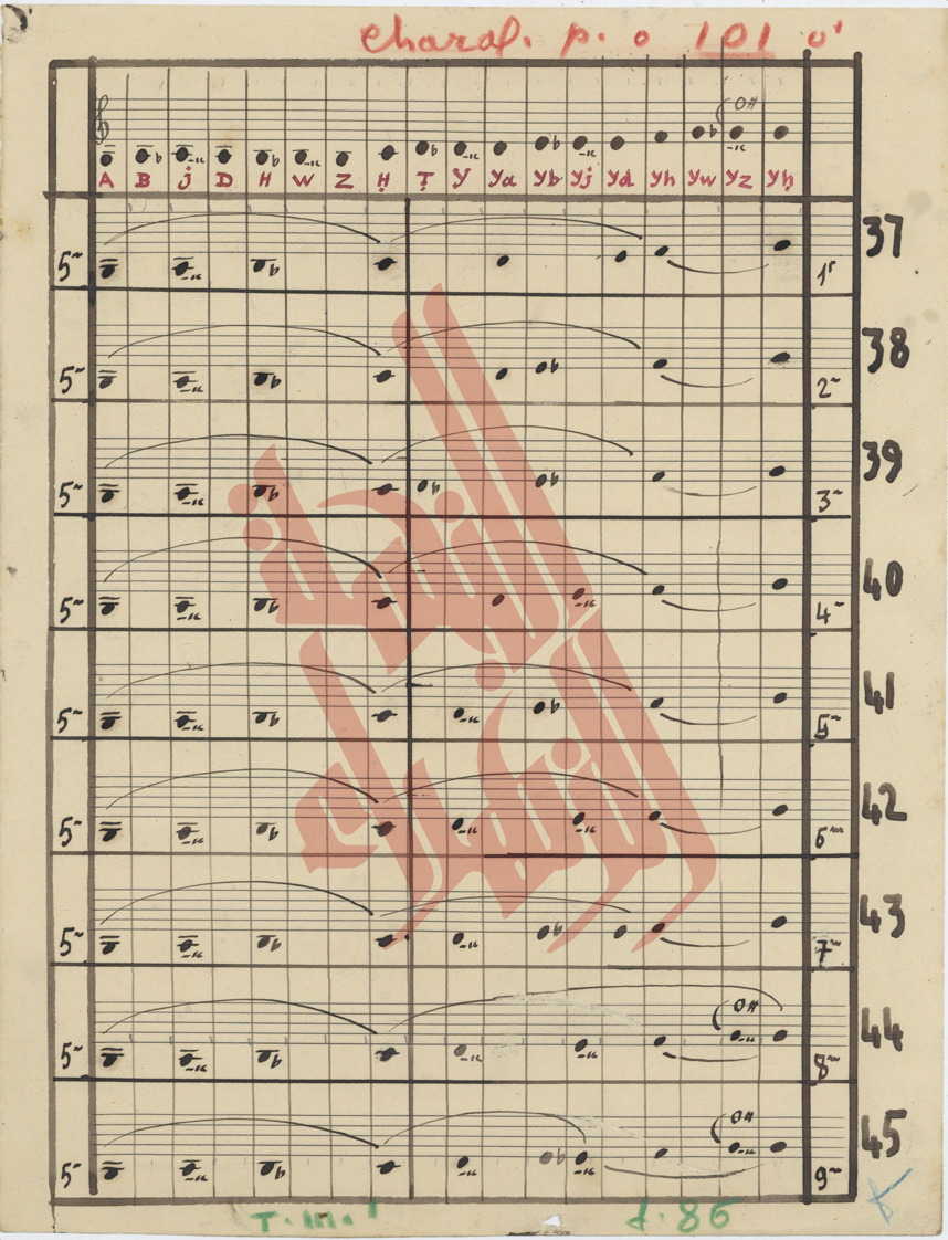 118