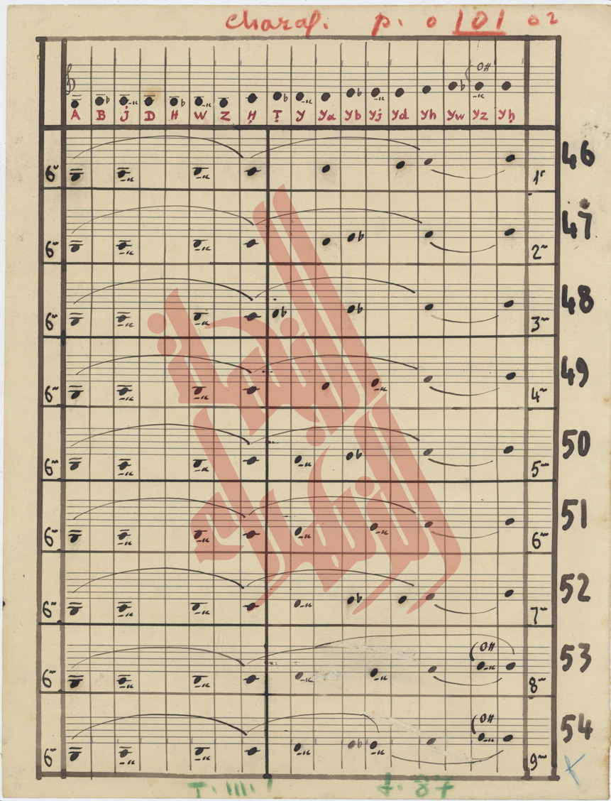 119