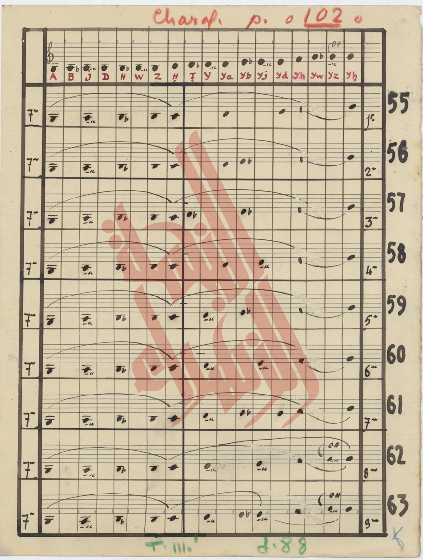 120