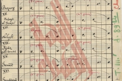 122