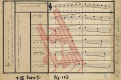 126