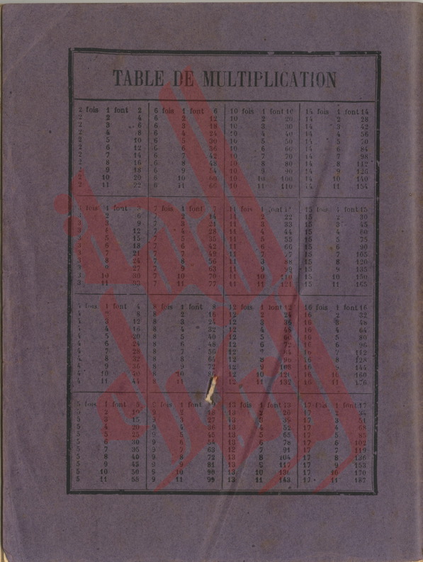 118