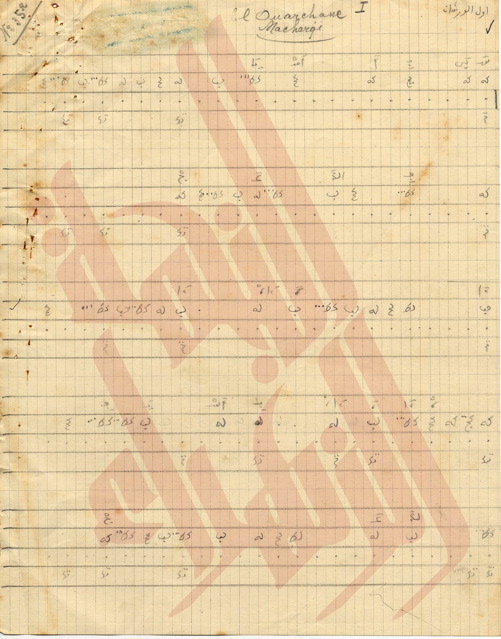 080