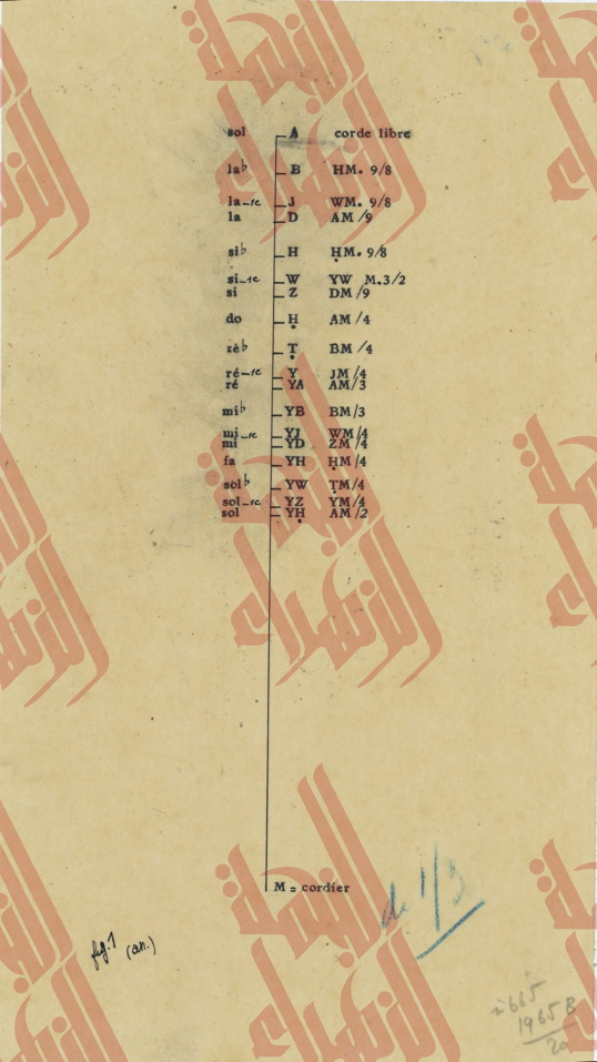 032