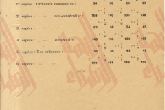 050