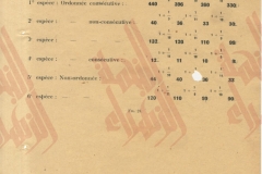 105