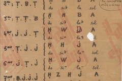 115