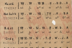 118