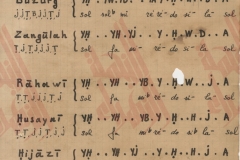 119