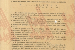 128