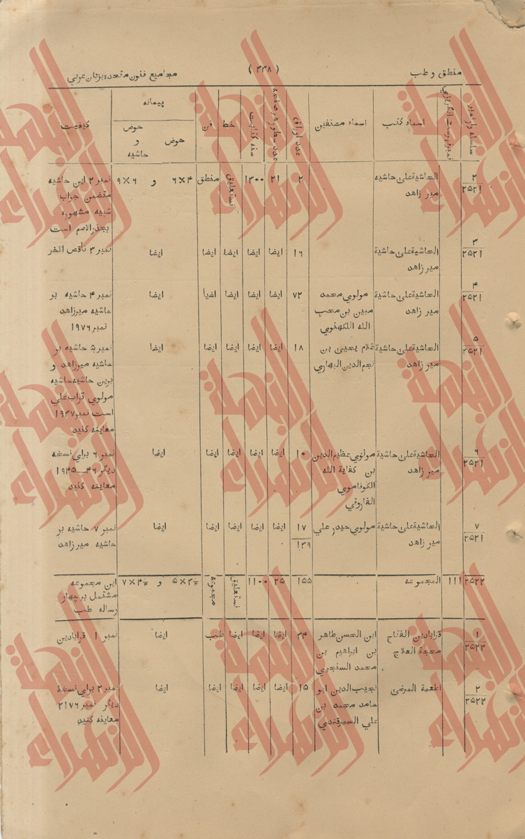 046