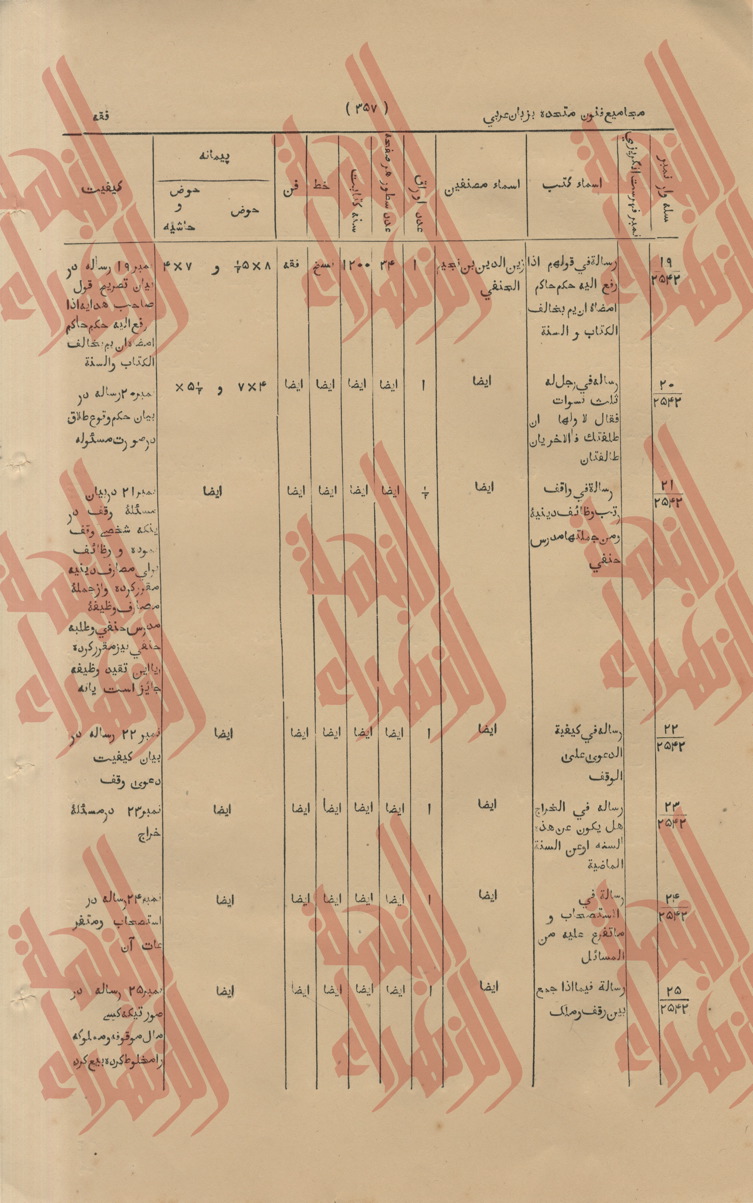 061