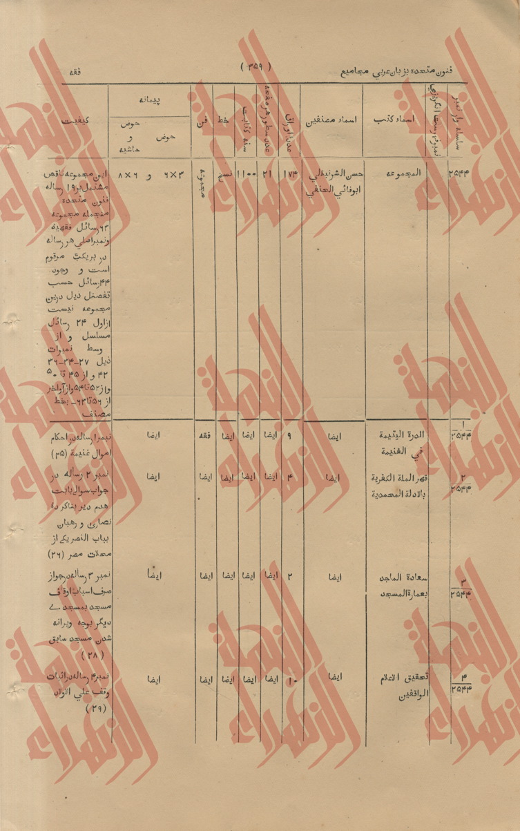 063