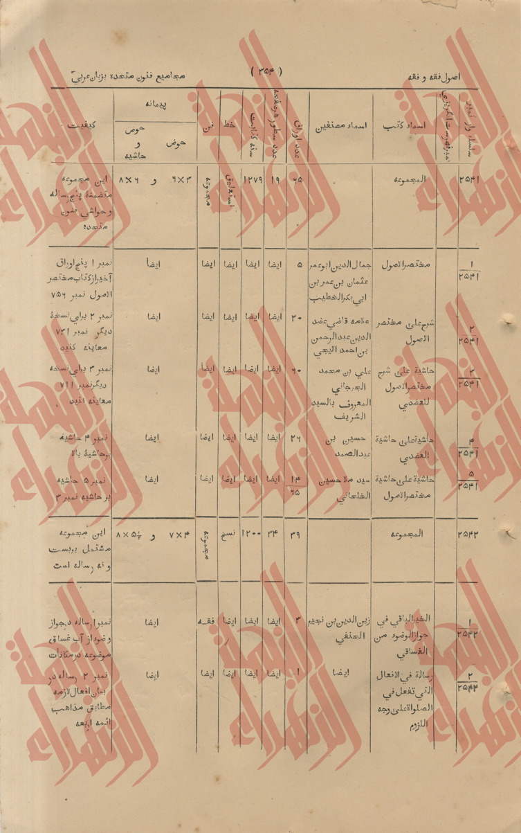 070