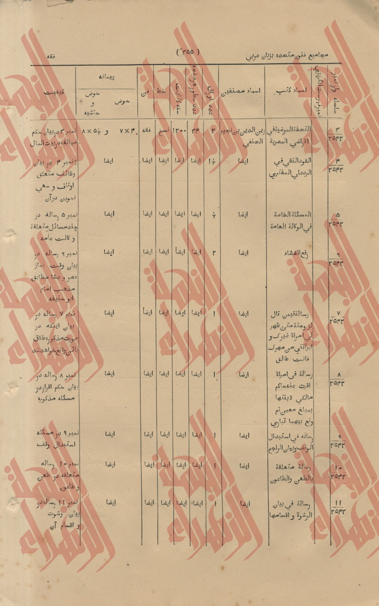 071