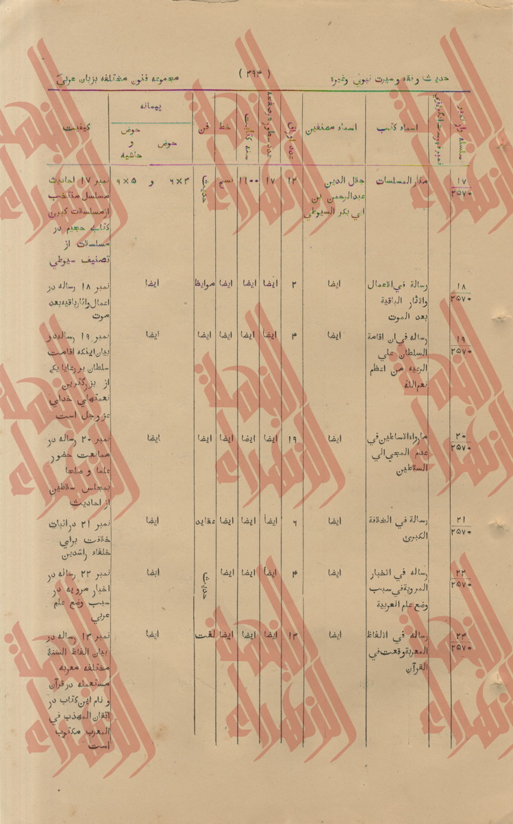 102
