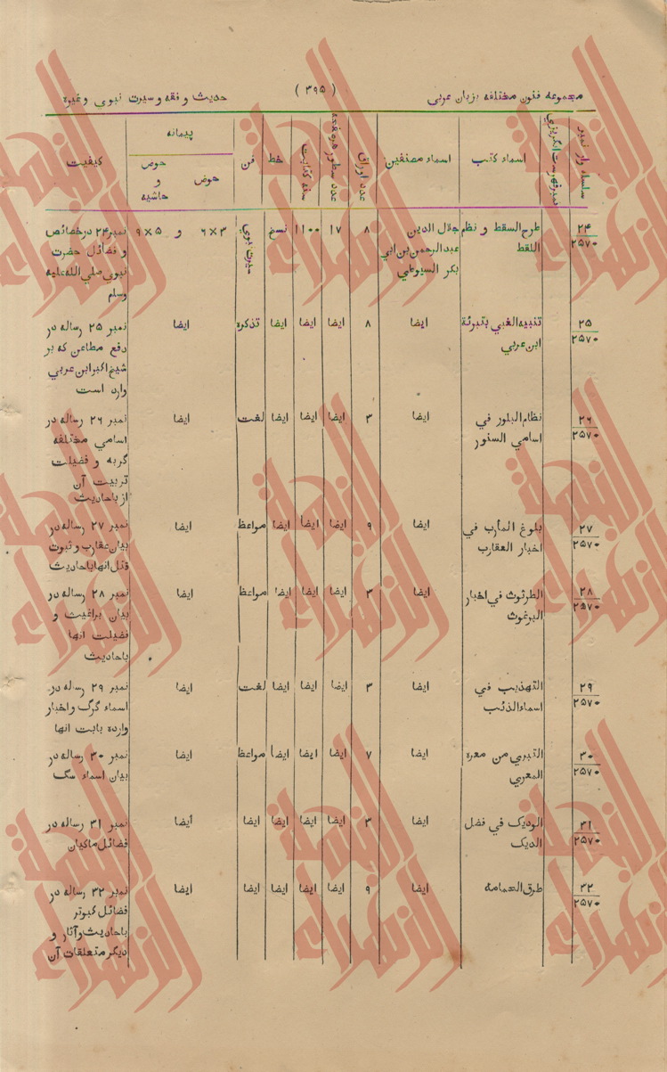 103
