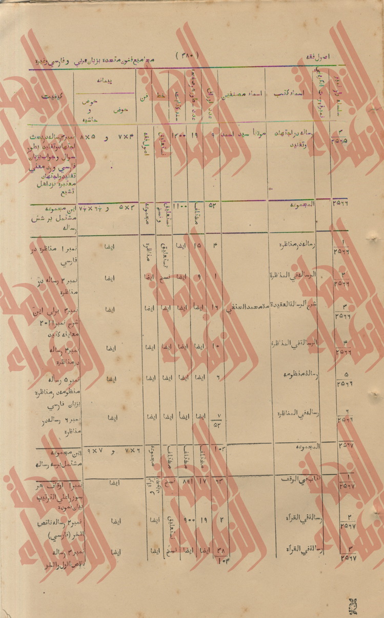 104
