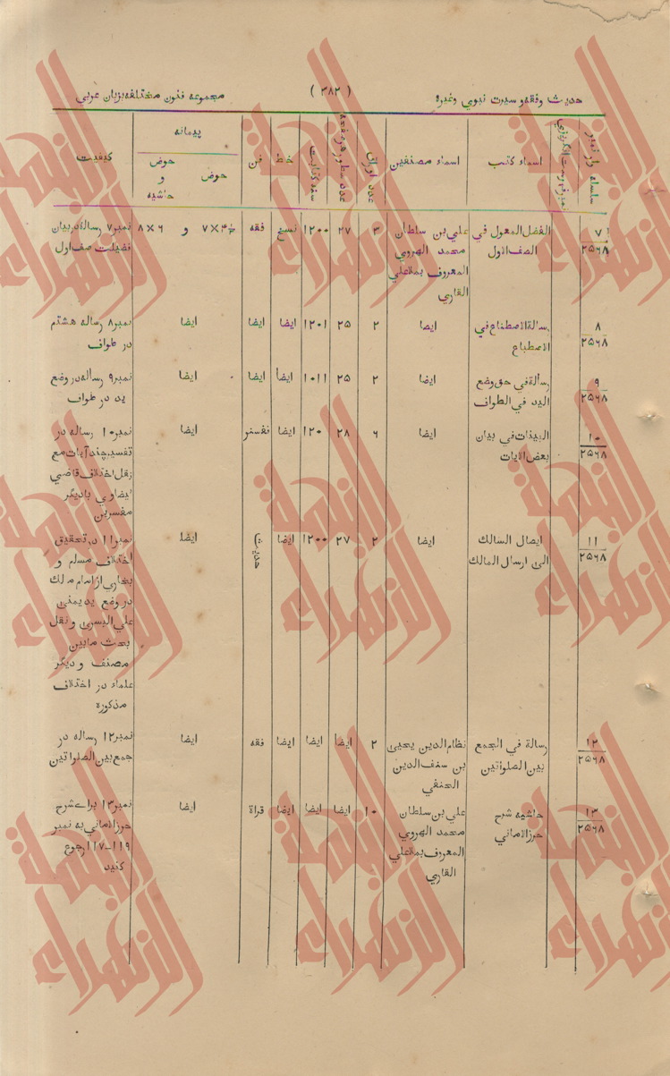 107