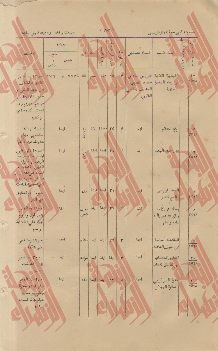 108