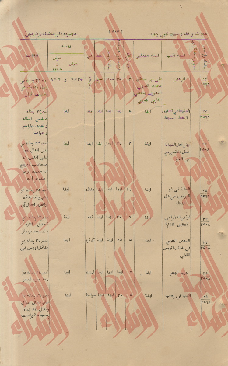 109