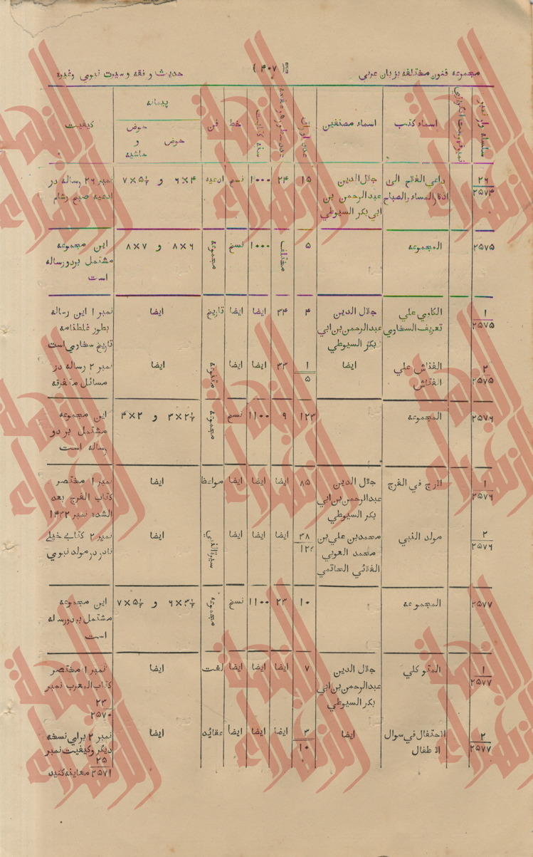 114