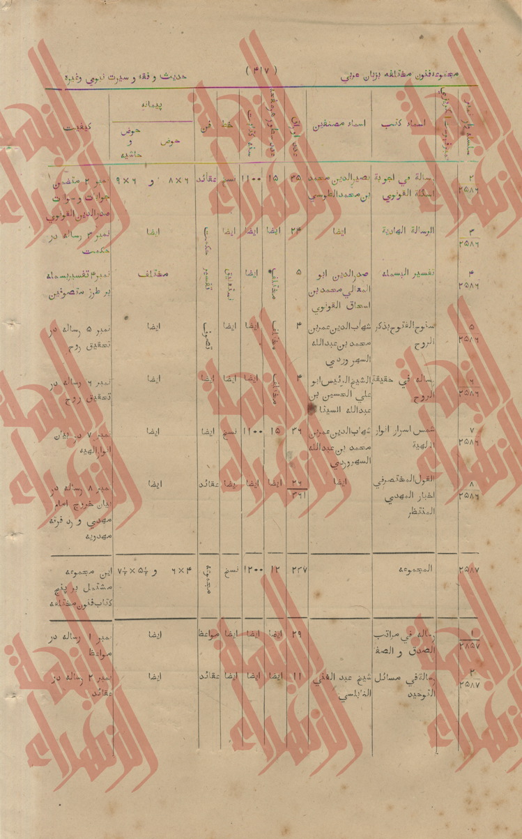 124