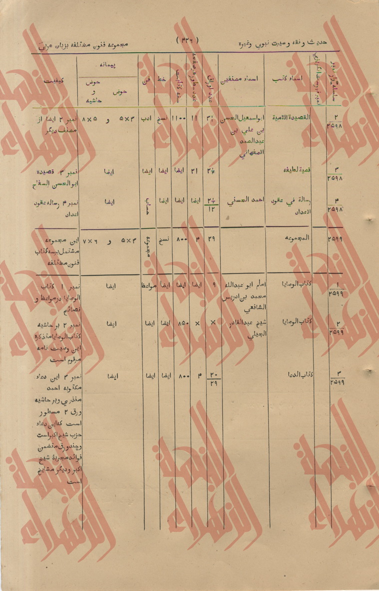 135